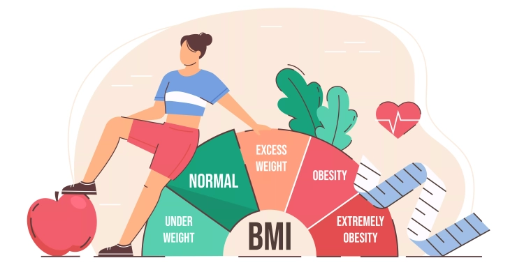 Indice di massa corporea: cos’è e come calcolarlo